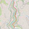 Riverside Walk in Zion National Park trail, distance, elevation, map, profile, GPS track