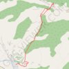 Trenutna trasa: 13 SRP 2019 13:42 trail, distance, elevation, map, profile, GPS track