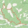 Braggin Rights to Long Distance Loop trail, distance, elevation, map, profile, GPS track