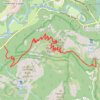 Glacier Point trail, distance, elevation, map, profile, GPS track