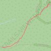 Goat Track trail, distance, elevation, map, profile, GPS track