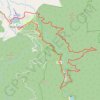 East Kiewa River Trail - Bogong Railhead Track trail, distance, elevation, map, profile, GPS track