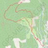 Clans - Bairols trail, distance, elevation, map, profile, GPS track