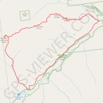 Big Slide Mountain Loop trail, distance, elevation, map, profile, GPS track