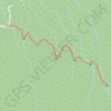 Grotto Falls trail, distance, elevation, map, profile, GPS track