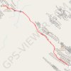 Landscape Arch Trail via Devil's Garden Trail in Arches National Park trail, distance, elevation, map, profile, GPS track