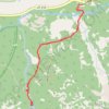 Gloria Falls trail, distance, elevation, map, profile, GPS track