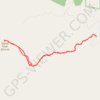 Glenwood Mountain trail, distance, elevation, map, profile, GPS track